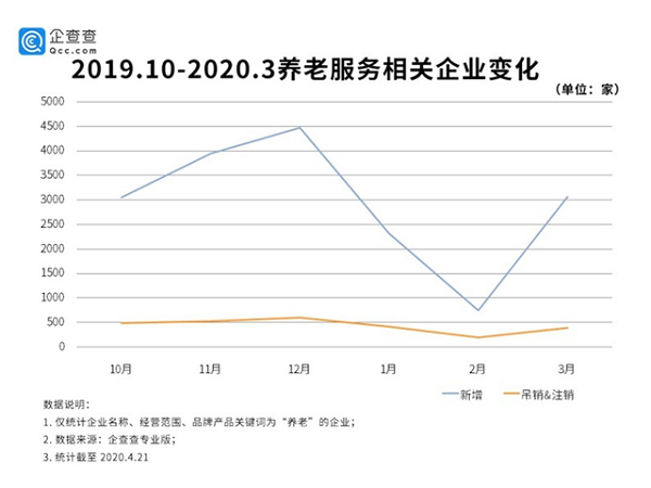 1588141174114520.png 3.4.png